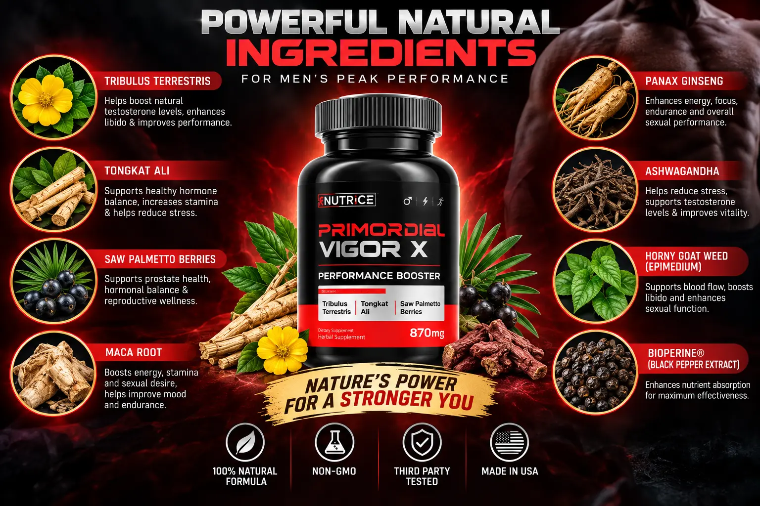 How To Read A Men's Supplement Label